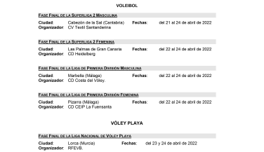 Las competiciones nacionales conocen las sedes de sus fases finales